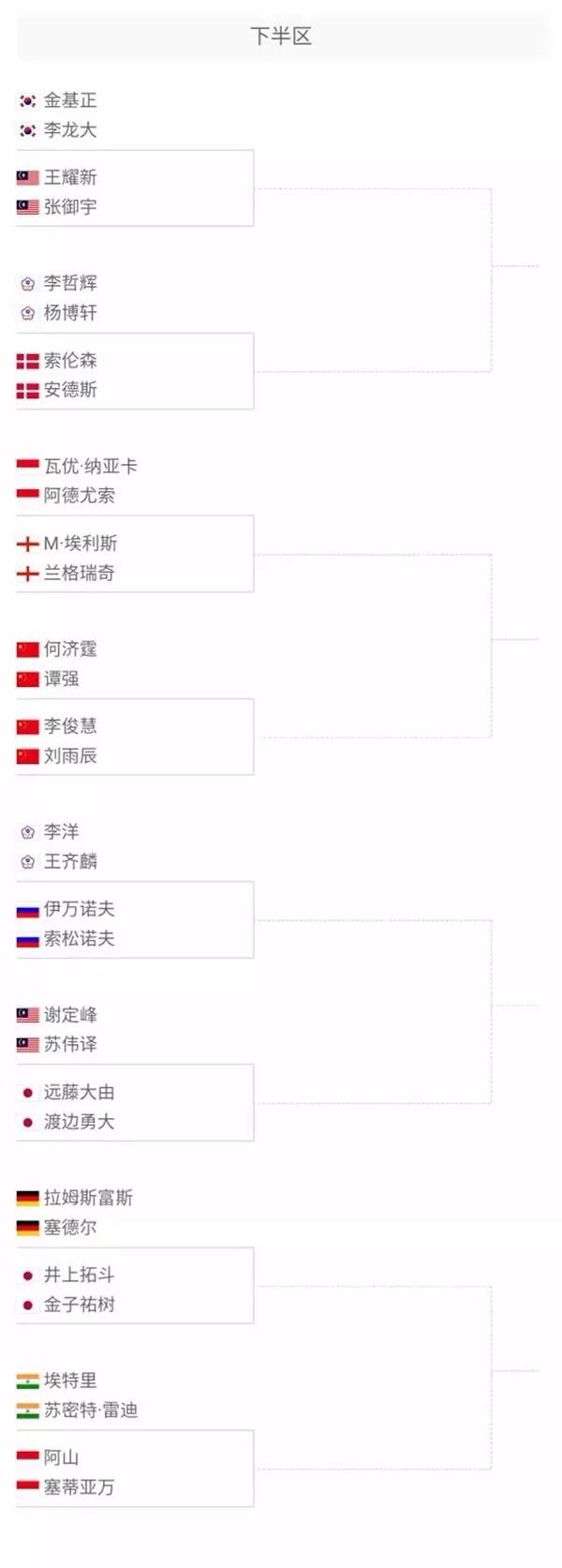 这一消息无 这一消息无