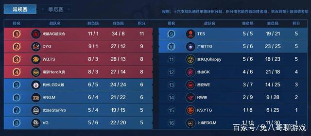 更为未来的 更为未来的