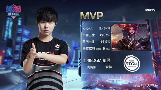 稍显不足 稍显不足