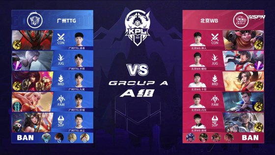 O优化方式 O优化方式