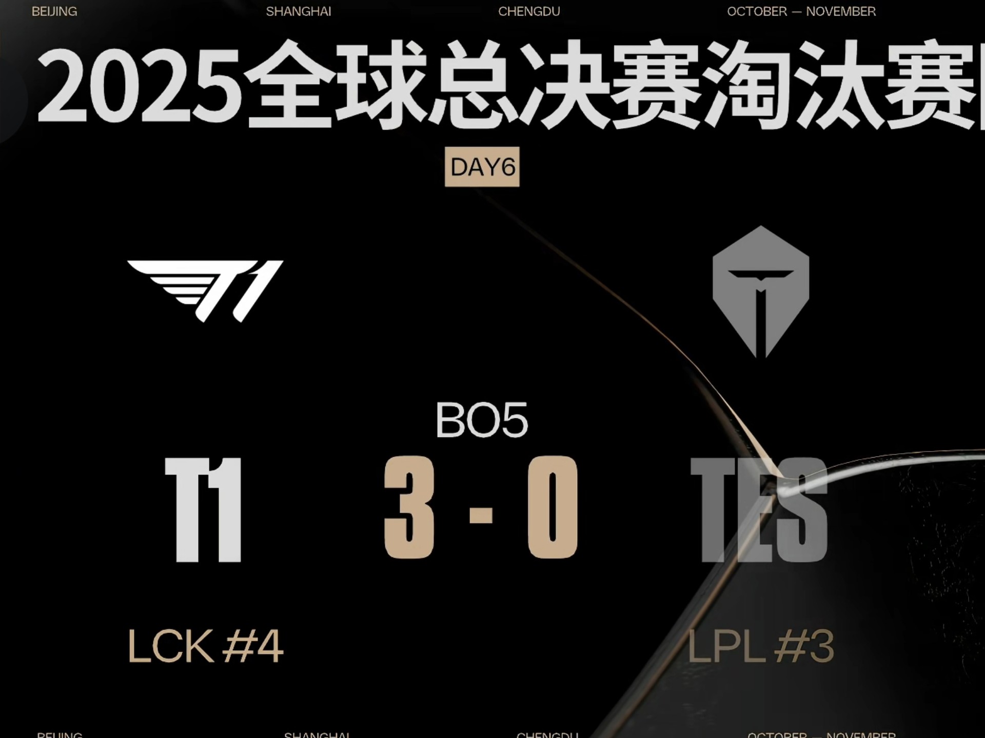 城市